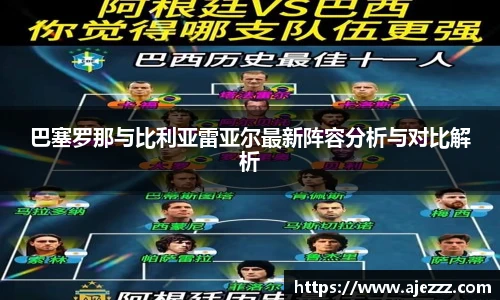巴塞罗那与比利亚雷亚尔最新阵容分析与对比解析