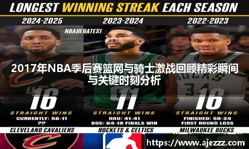 2017年NBA季后赛篮网与骑士激战回顾精彩瞬间与关键时刻分析